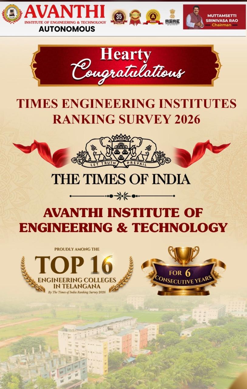 AIET Campus